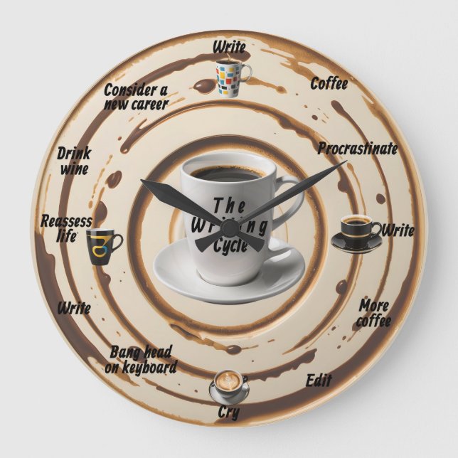 The Writing Cycle Acrylic  Large Clock (Front)