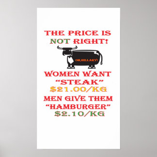 THE WRONG PRICE POSTER