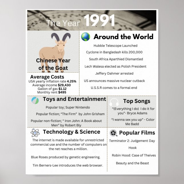 The Year 1991 print (Front)