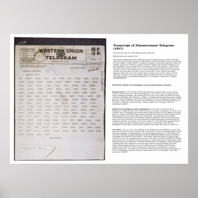The Zimmermann Telegram Telegraph with Transcript Poster (Front)