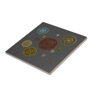 The Zodiac Tile