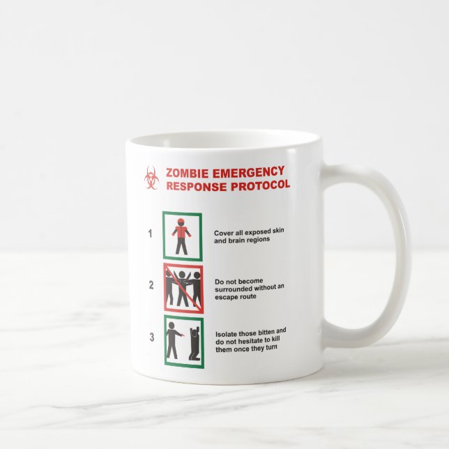 The Zombie Emergency Mug (Right)
