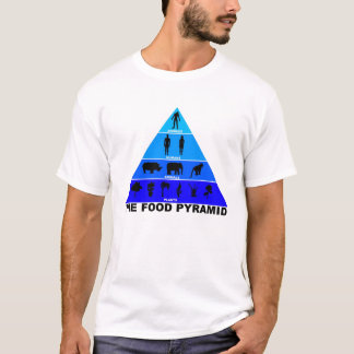 The Zombie Food Pyramid T-Shirt