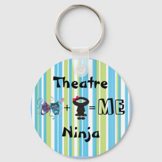 Theatre Ninja 1 Key Ring
