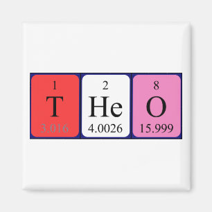 Theo periodic table name magnet