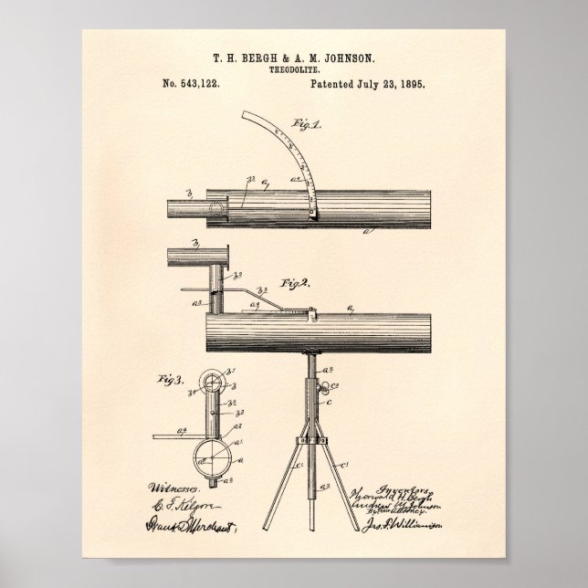 Theodolite 1895 Patent Art Old Peper Poster (Front)