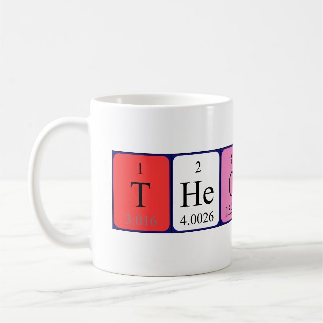 Theodora periodic table name mug (Left)