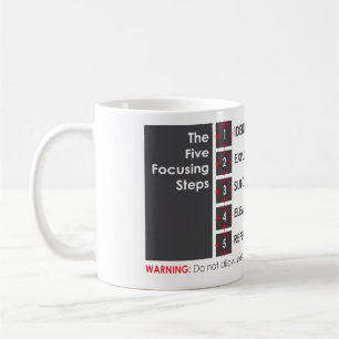 Theory of Constraints 11oz Coffee Mug