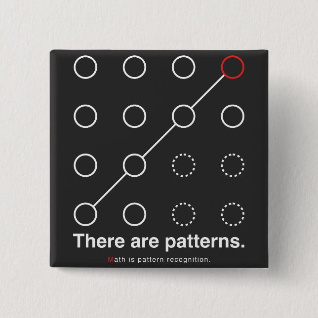 There_are_patterns 15 Cm Square Badge (Front)