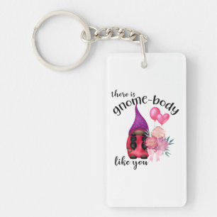 There is gnome-body like you keychain