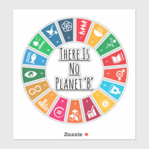 There Is No Planet B Climate Change Global Warming