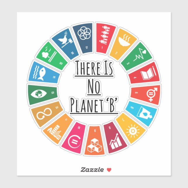 There Is No Planet B Climate Change Global Warming (Sheet)