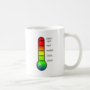 Thermometer Coffee Mug