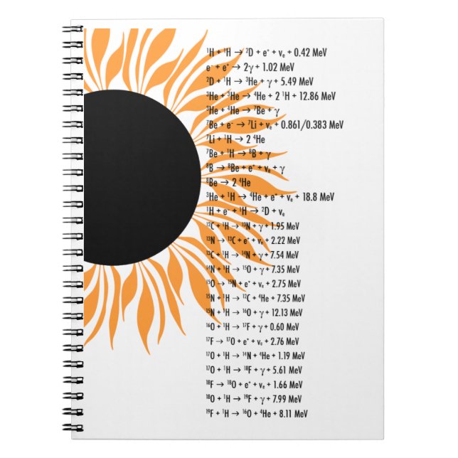 Thermonuclear Sun Notebook (Front)