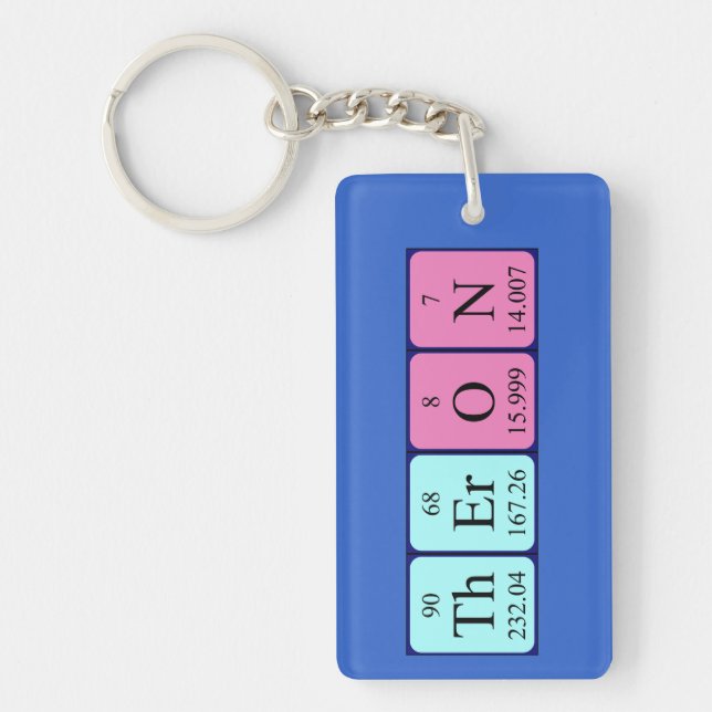 Theron periodic table name keyring (Front)