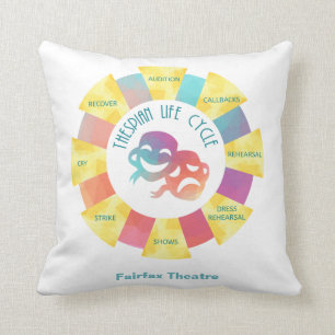 Thespian Life Cycle Pastel Cushion