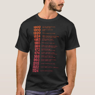 They Didn'T Burn Witches They Burned Women Witchy T-Shirt
