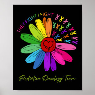 They Fight I Fight. Oncology Team. Radiation Oncol Poster