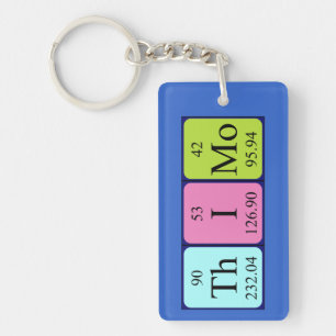 Thimo periodic table name keyring