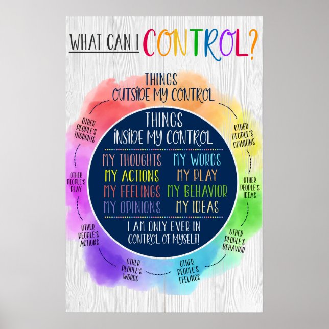 Thing I Can Control Poster, Counsellor Wall Art (Front)