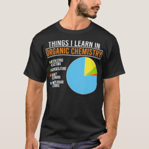 Things I Learn In Organic Chemistry Funny T-Shirt