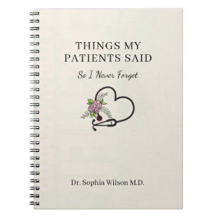 Things My Patients Said Funny Doctor Personalised Notebook