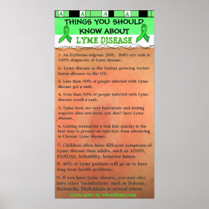 Things You Should Know about Lyme Disease Poster
