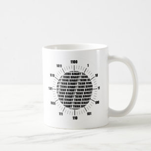 Think Binary Clock (Geek Humour) Coffee Mug