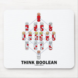 Think Boolean (Hasse Diagram) Mouse Pad