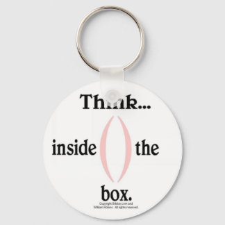 Think...inside the box. key ring