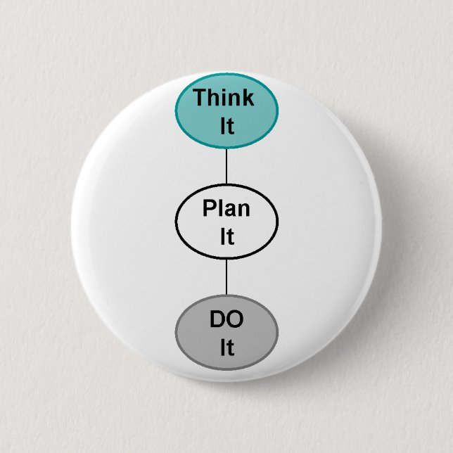 Think It 6 Cm Round Badge (Front)