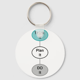 Think It Key Ring
