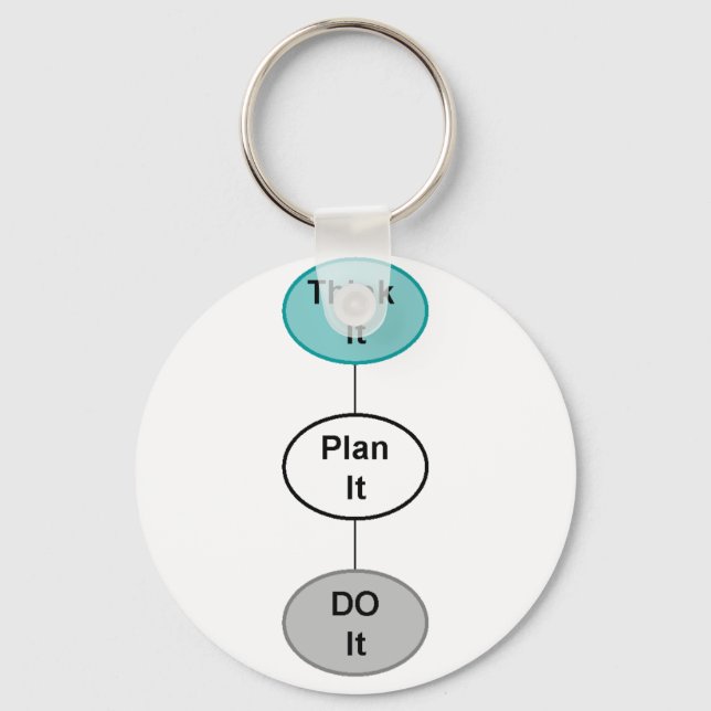 Think It Key Ring (Front)