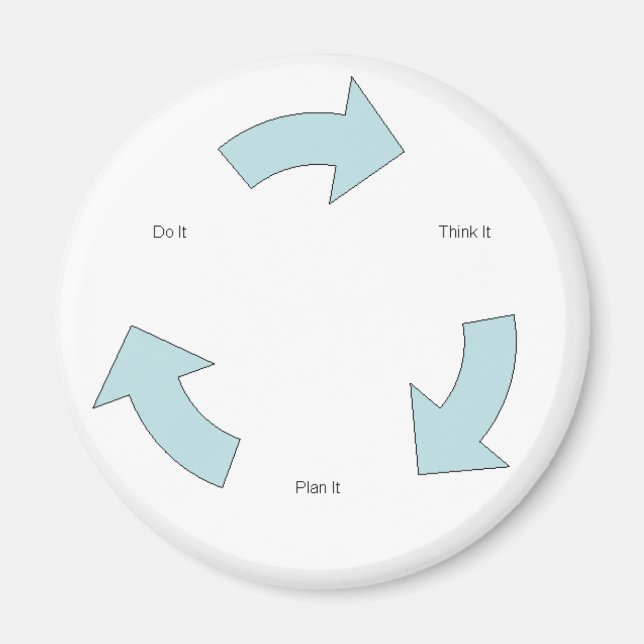 Think It Magnet (Front)