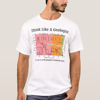 Think Like A Geologist T-Shirt