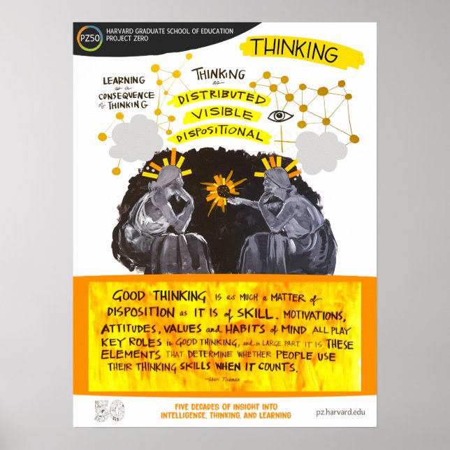 Thinking - PZ50 Poster (Front)
