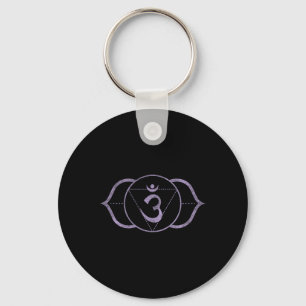 Third Eye Chakra Ajna – Kundalini Yoga Meditation Key Ring