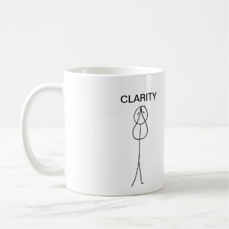Third Eye Chakra Pocket Gurus Mug