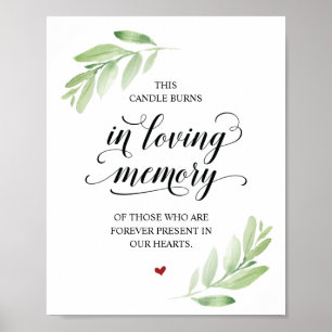 This candle burns in loving memory Memorial Sign