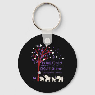 This Family Nobody Fights Alone Rett Syndrome Awar Key Ring