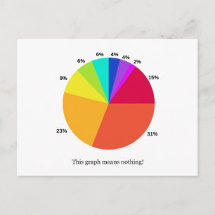 This Graph Means Nothing! Postcard