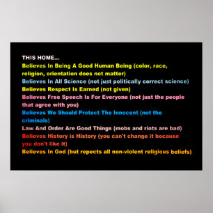 This House believes Poster