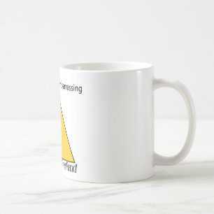 This is Embarrassing Coffee Mug