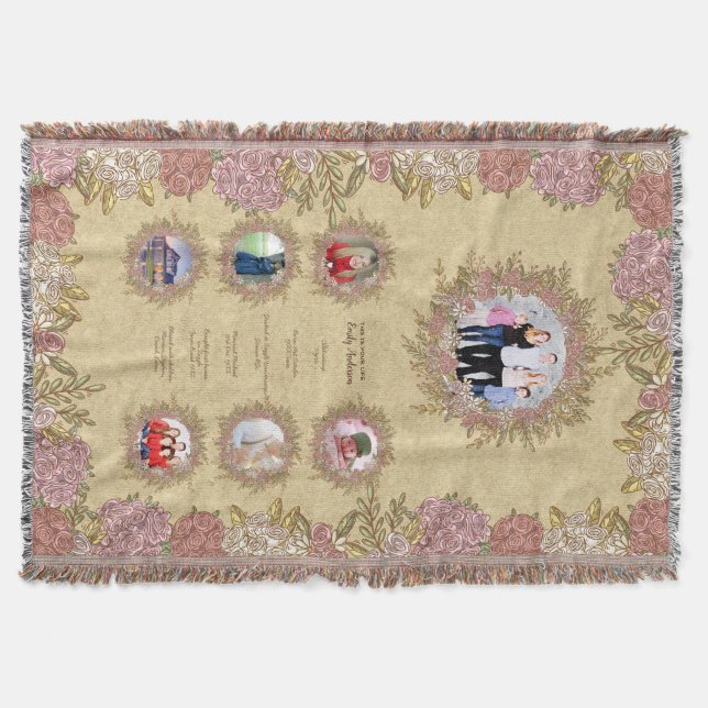 THIS IS YOUR LIFE MOM - ADD 7 PHOTOS AND MILESTONE THROW BLANKET (Front)