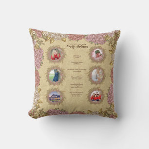 THIS IS YOUR LIFE MOM - ADD PHOTOS AND MILESTONES CUSHION