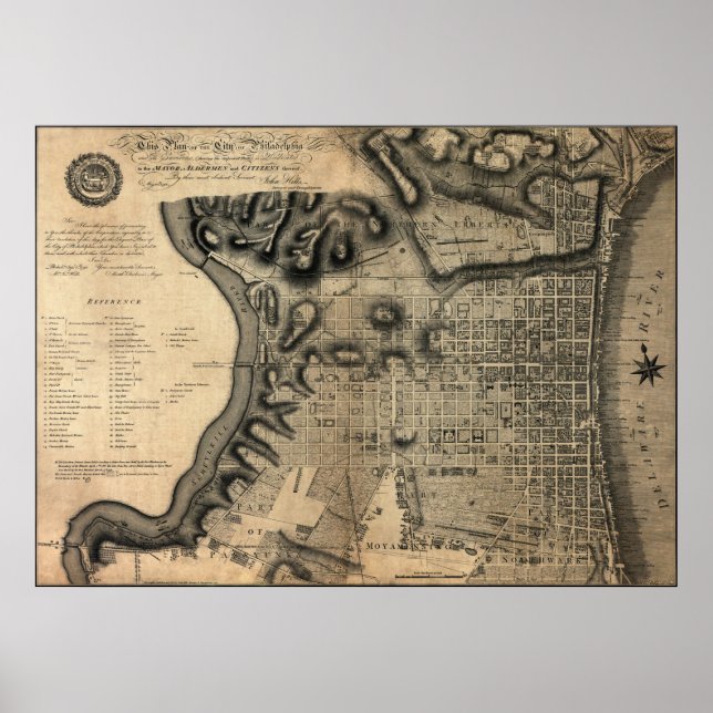 This Plan of the City of Philadelphia - 1797 Poster (Front)