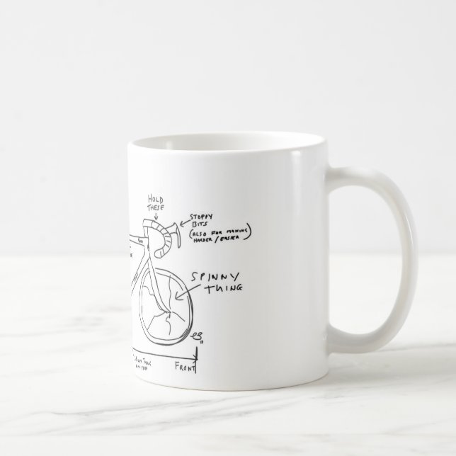 This Way Up Mug (Right)