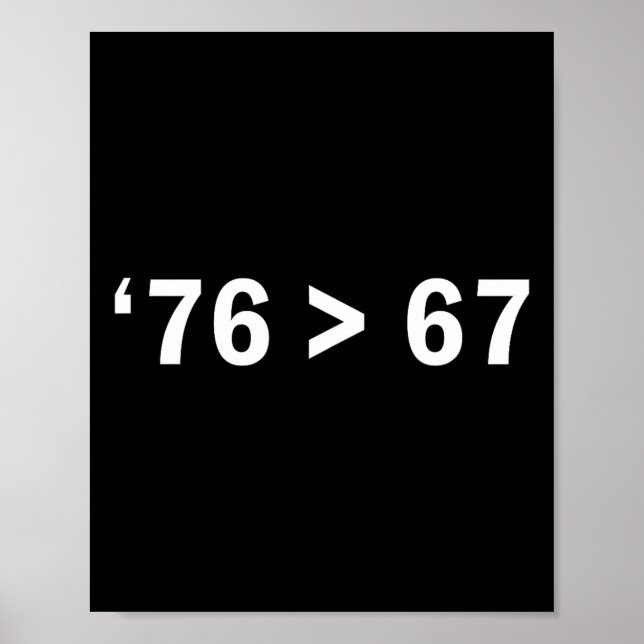 Thomas Jefferson 76 67 Self-evident Minimal Math H Poster (Front)