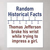 Thomas Jefferson Broke His Wrist - History Fact
