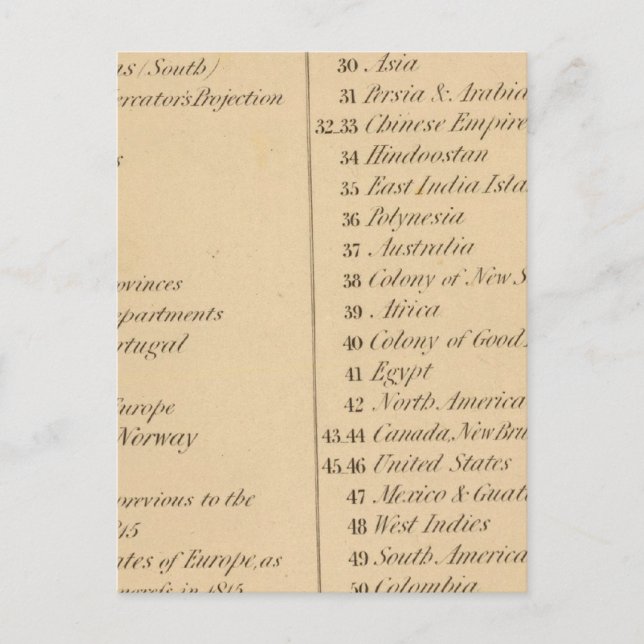 Thomas's Library Atlas 2 Postcard (Front)